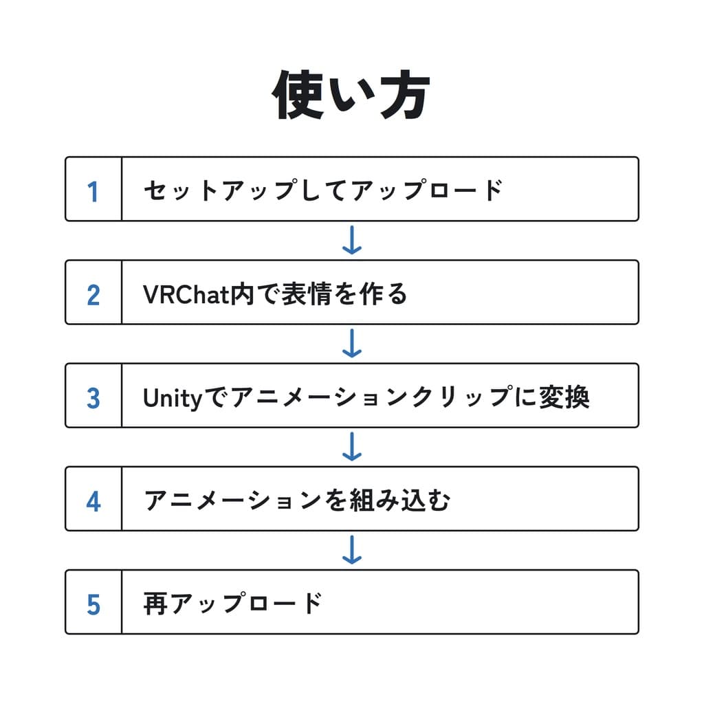 商品画像 3