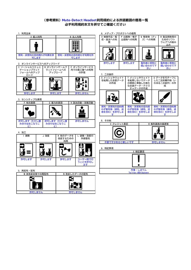 商品画像 4