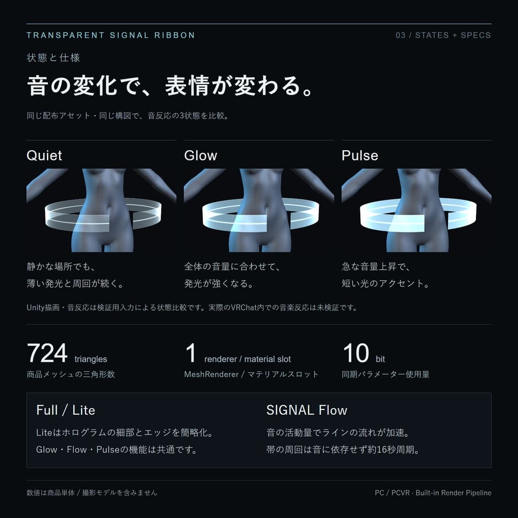 商品画像 3
