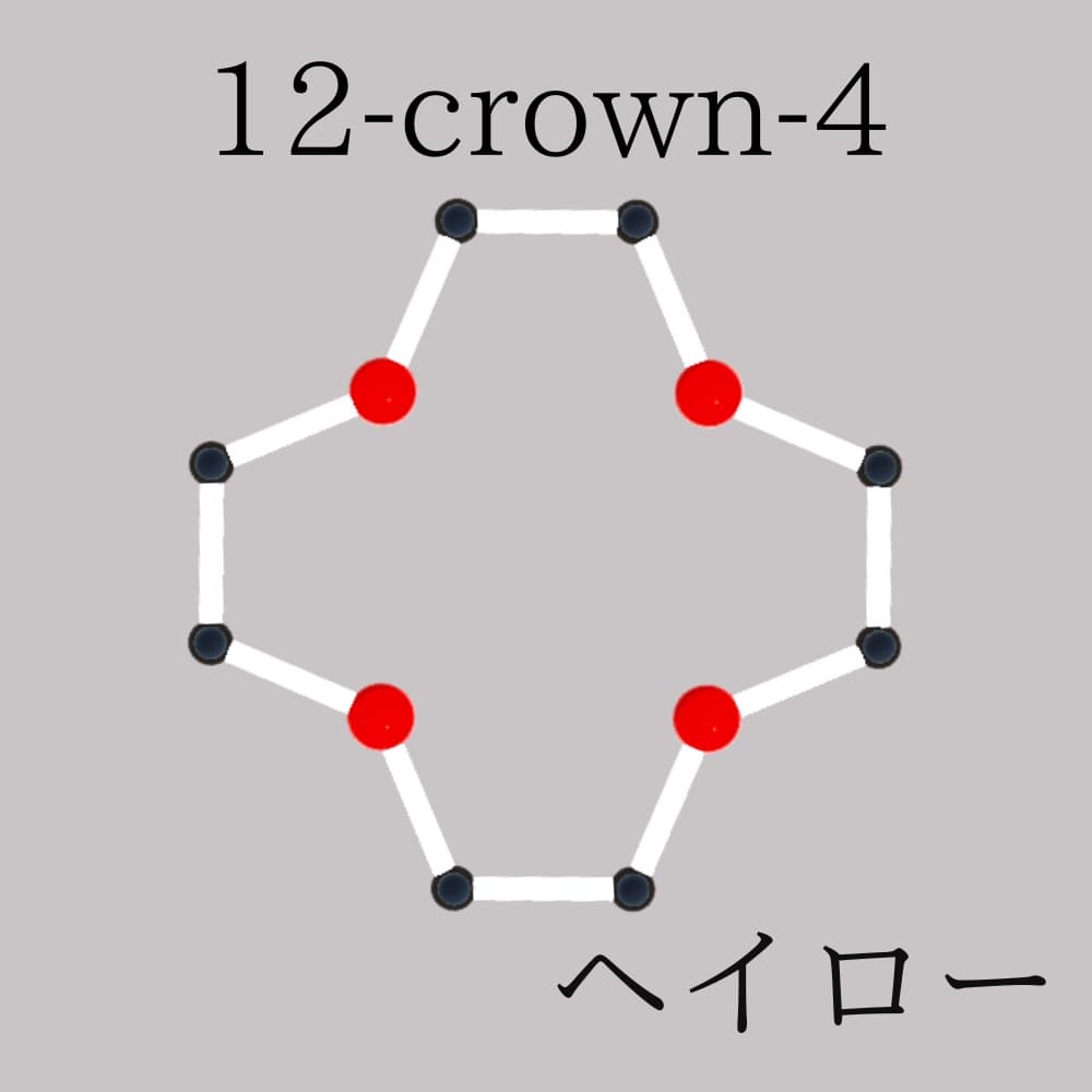 商品画像 7