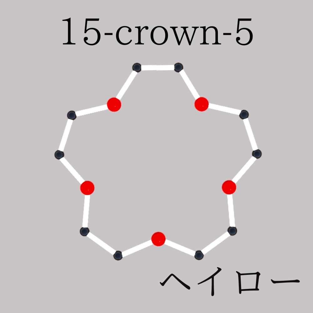 商品画像 6