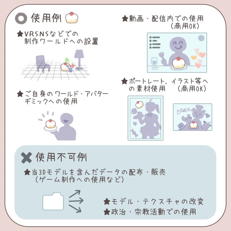 商品画像 3