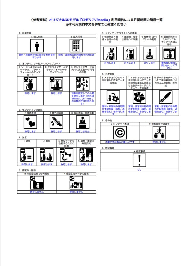 商品画像 5
