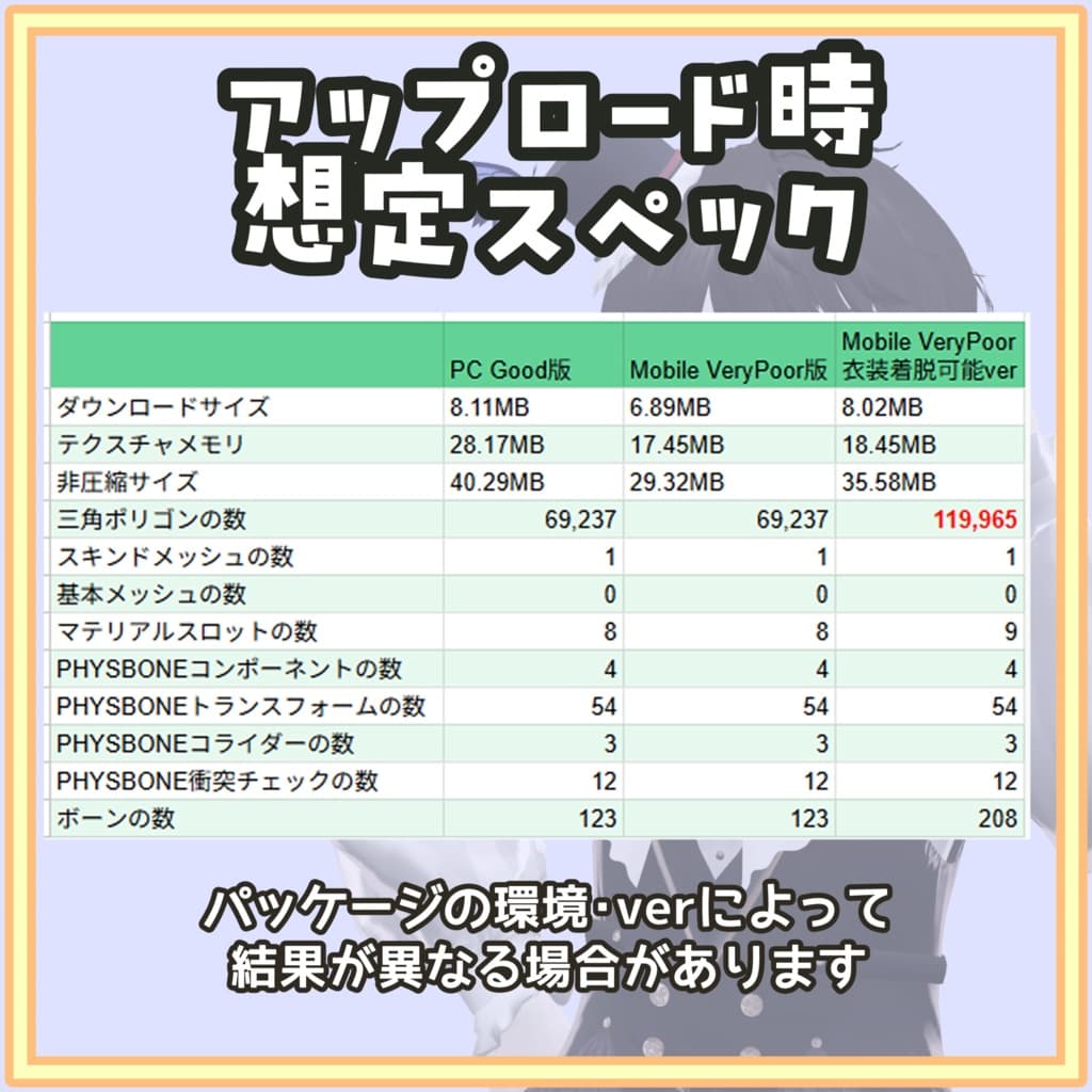 商品画像 3
