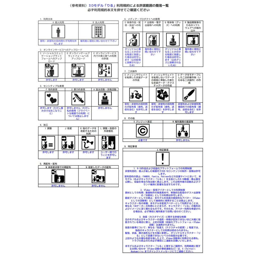 商品画像 7