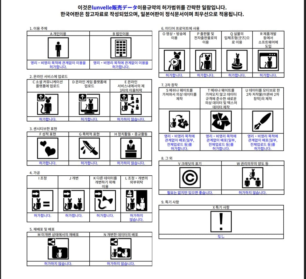 商品画像 6
