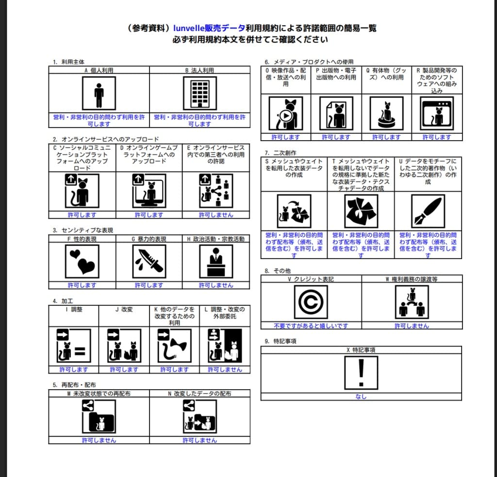 商品画像 5