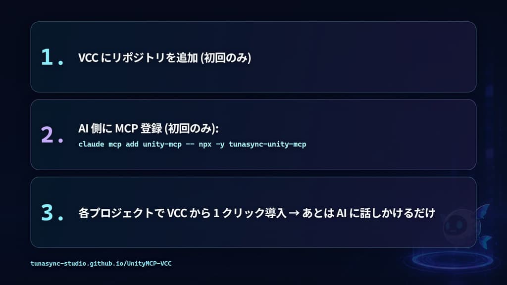 商品画像 3