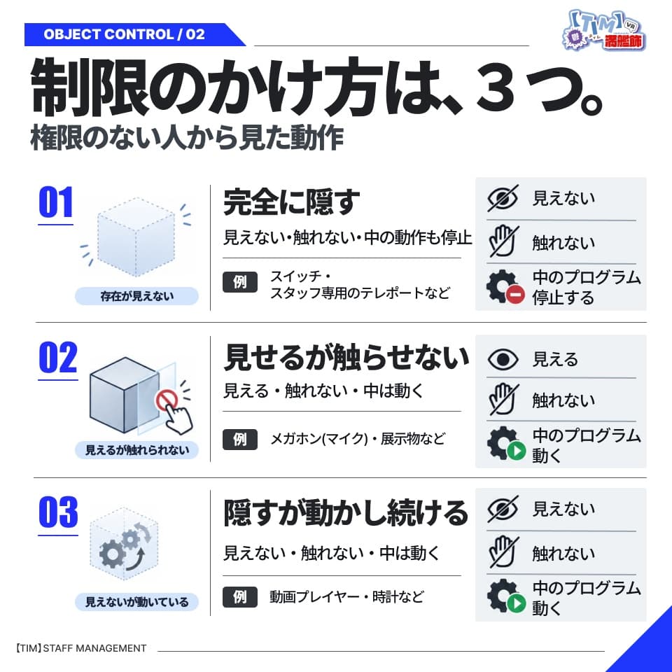 商品画像 3