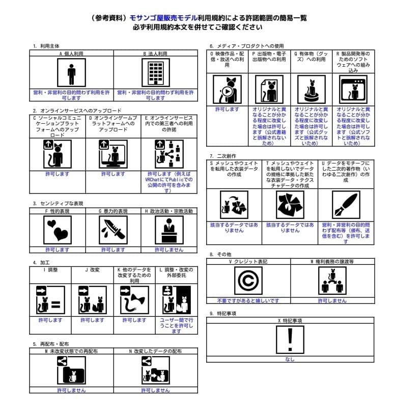 商品画像 7
