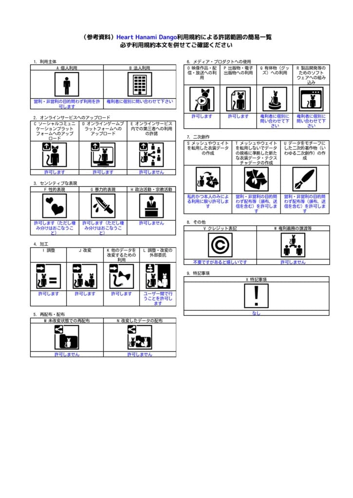 商品画像 3