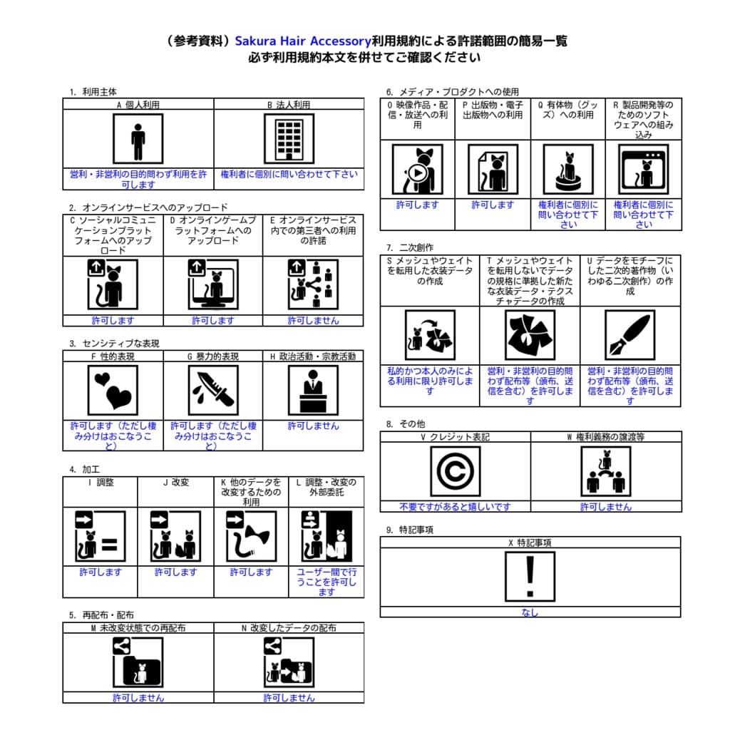 商品画像 5