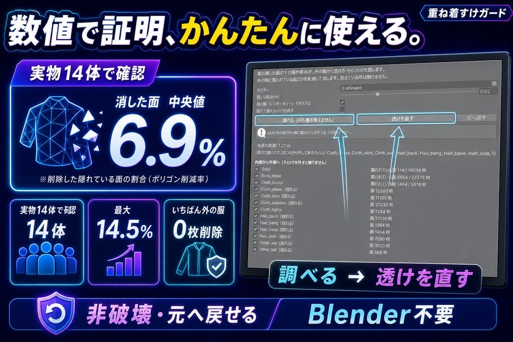 商品画像 2