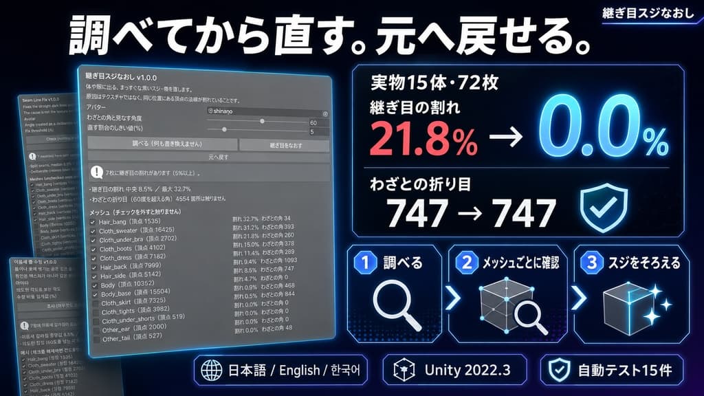 商品画像 3