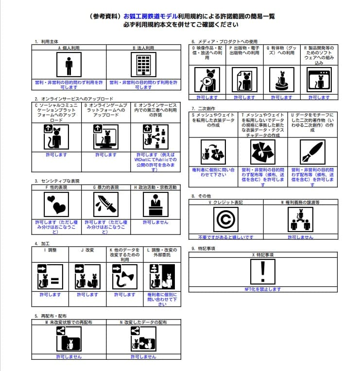 商品画像 5