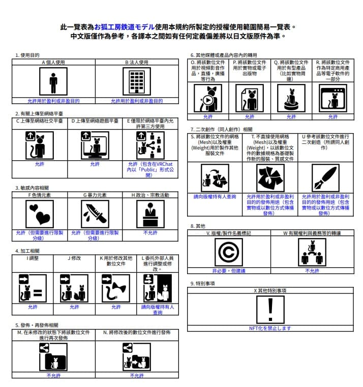 商品画像 7