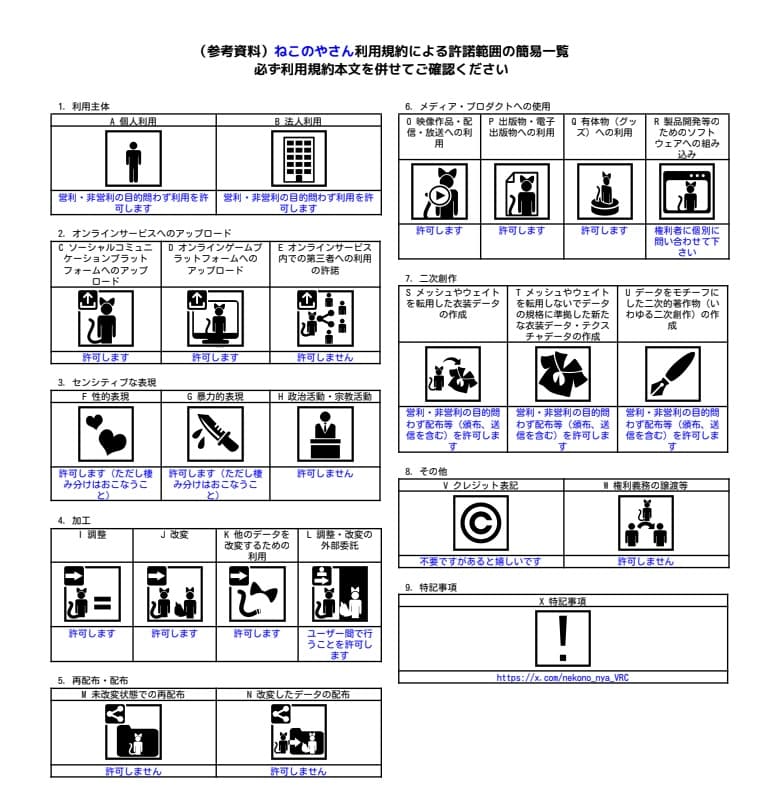 商品画像 5