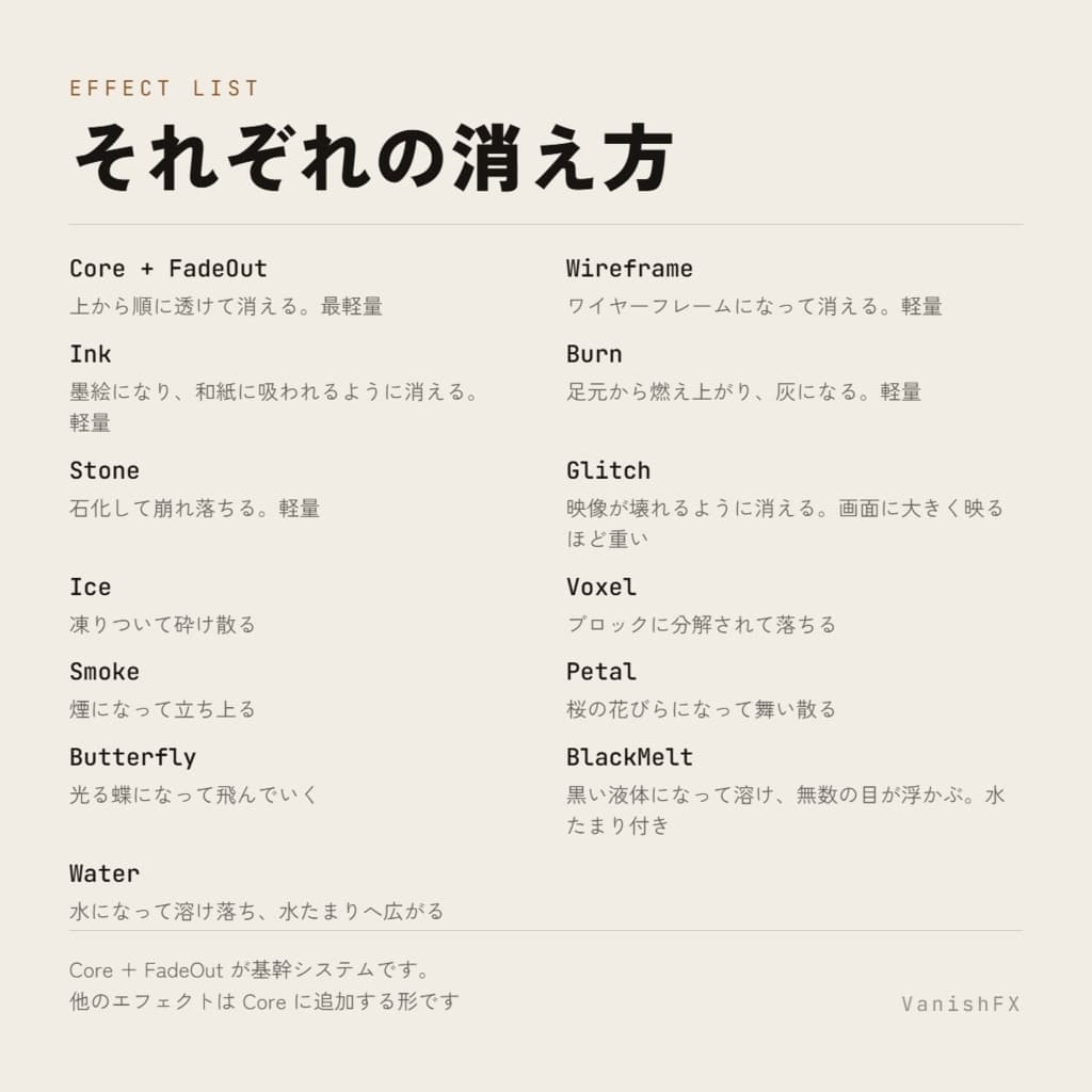 商品画像 3