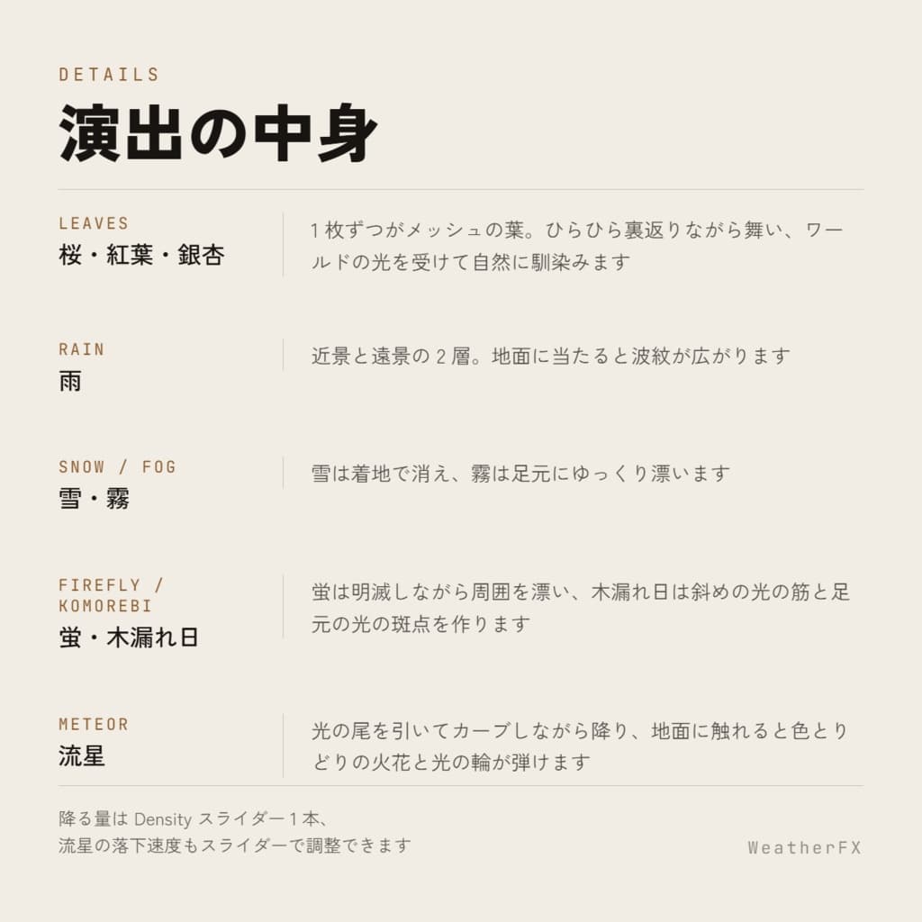 商品画像 3