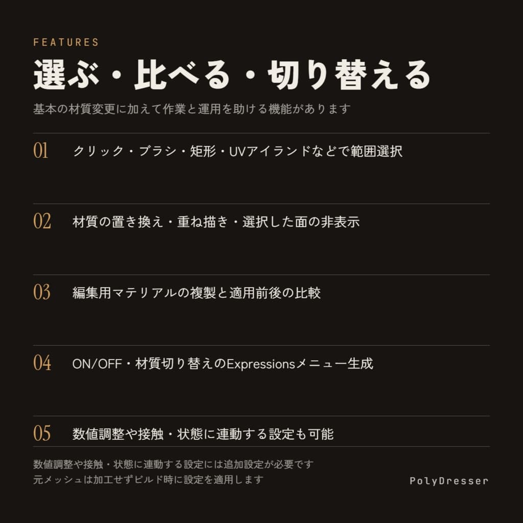 商品画像 3