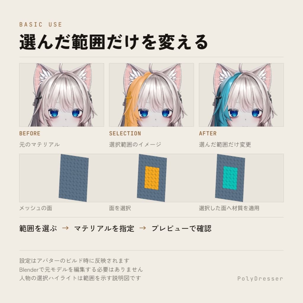 商品画像 2