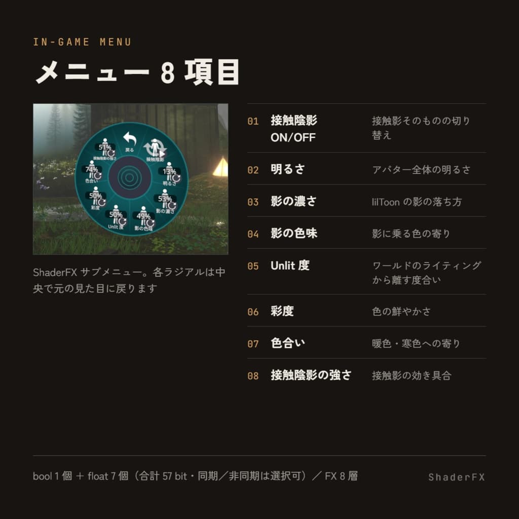 商品画像 3