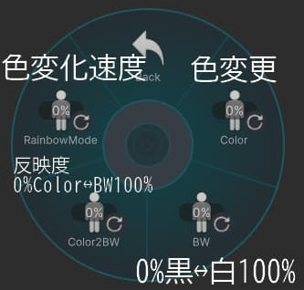 商品画像 3