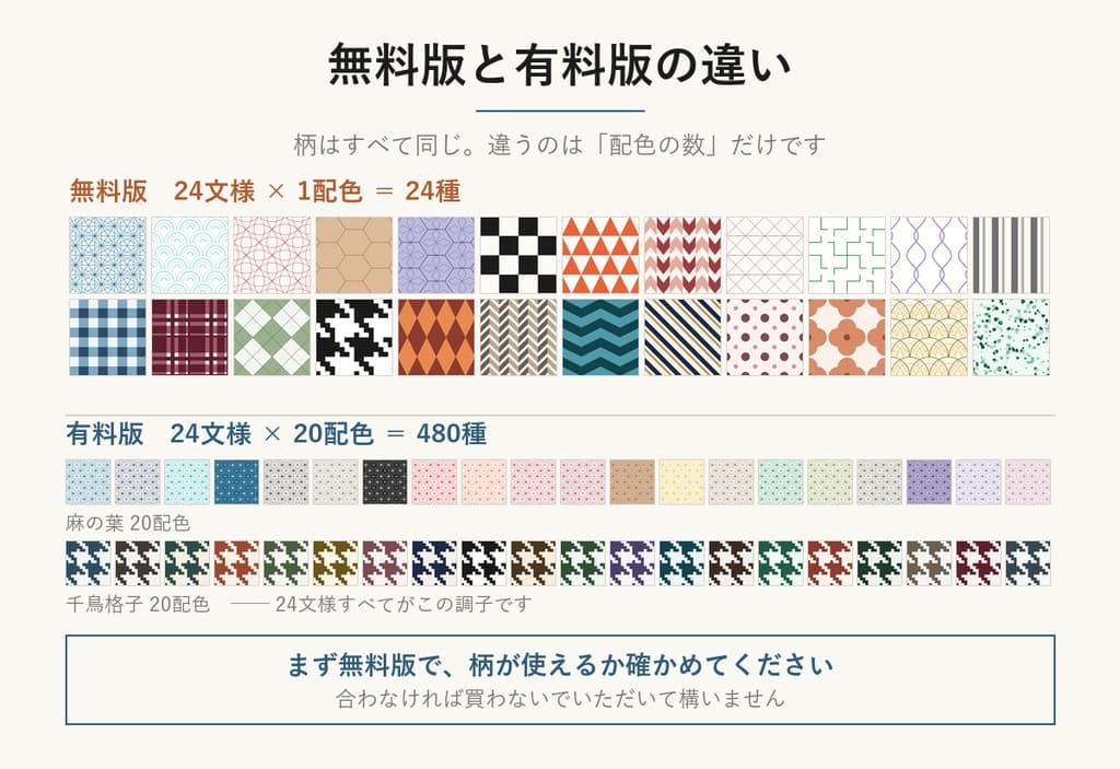 商品画像 2