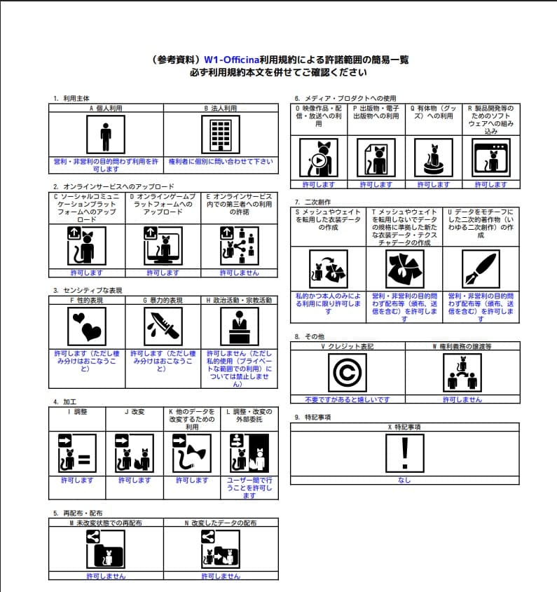 商品画像 3