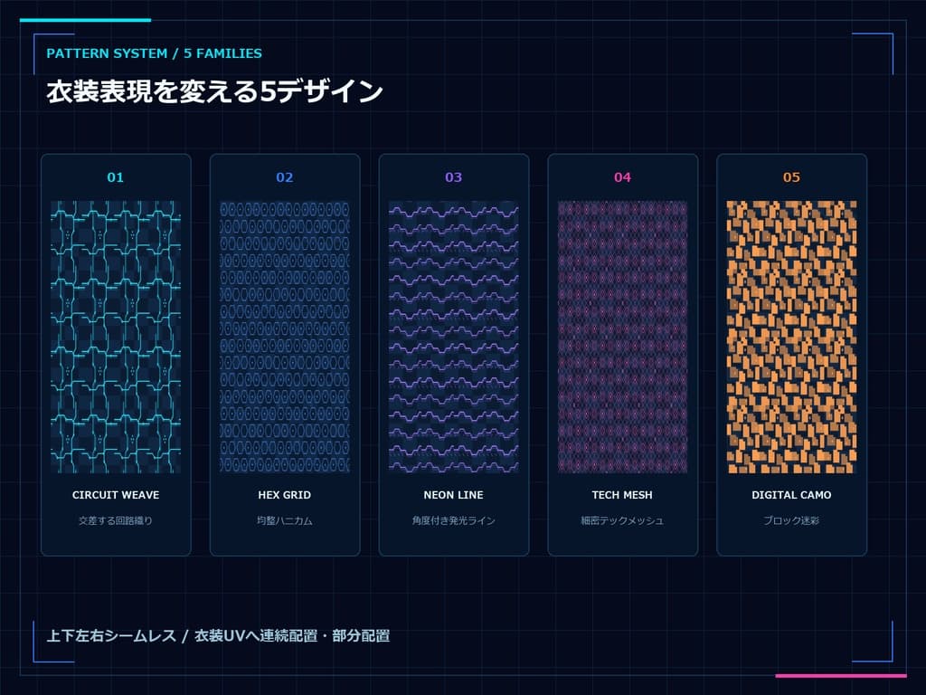 商品画像 4