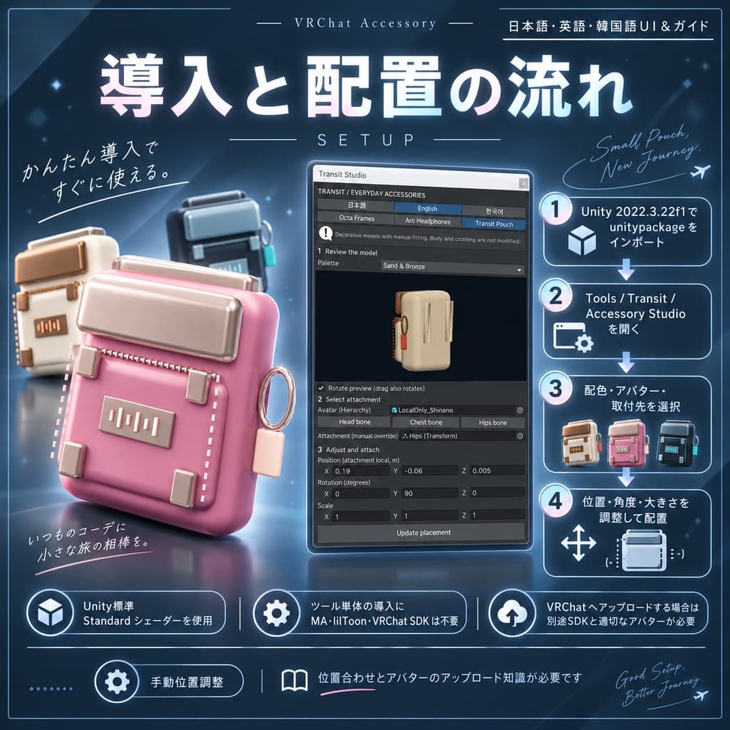 商品画像 3