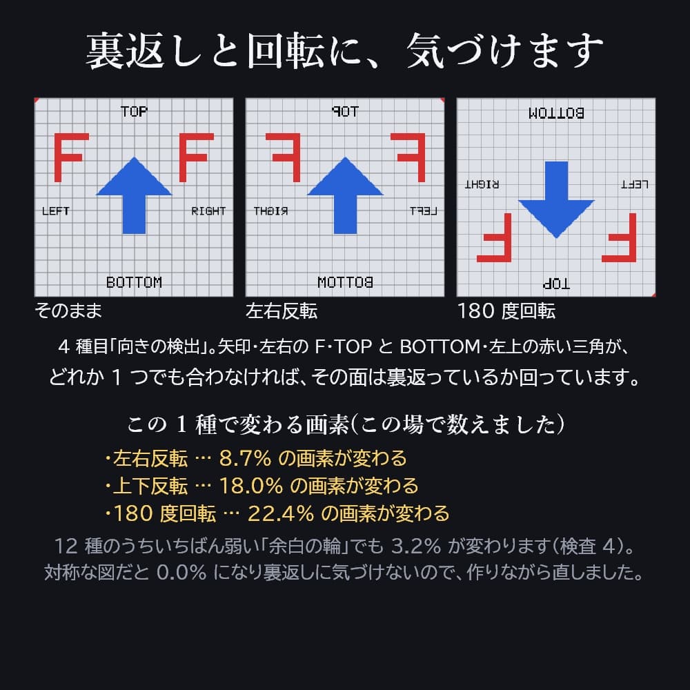 商品画像 3