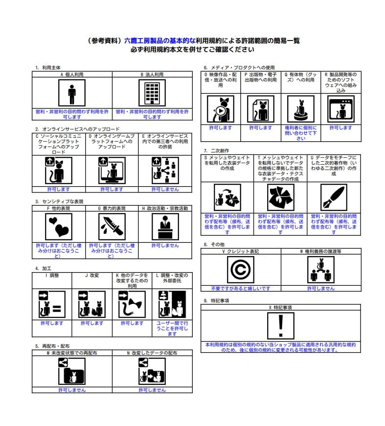 商品画像 3