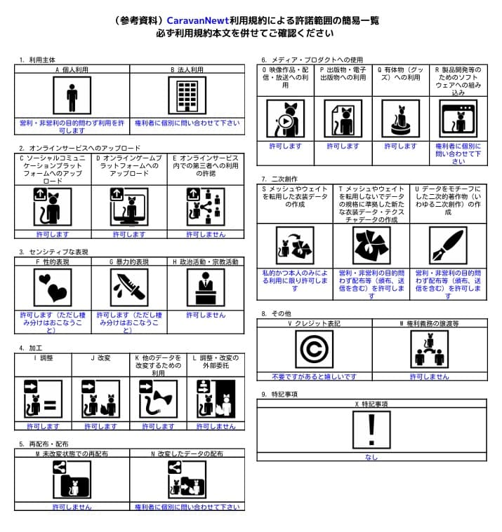 商品画像 7