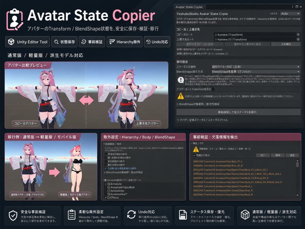 商品画像 1