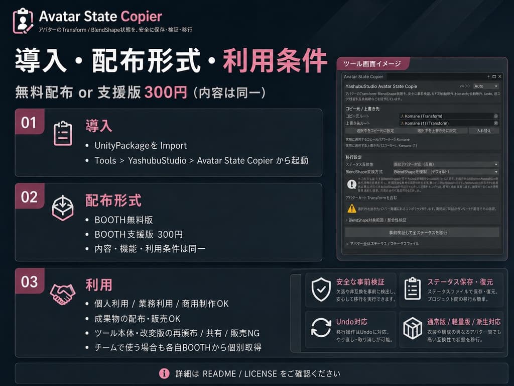 商品画像 5