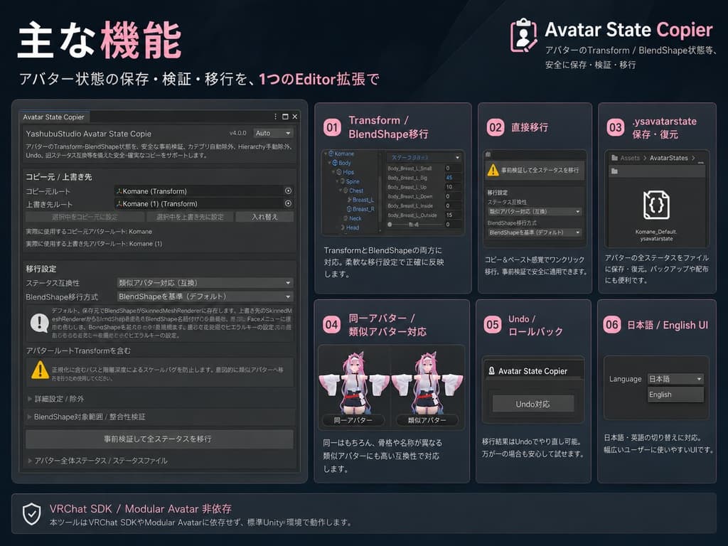 商品画像 4