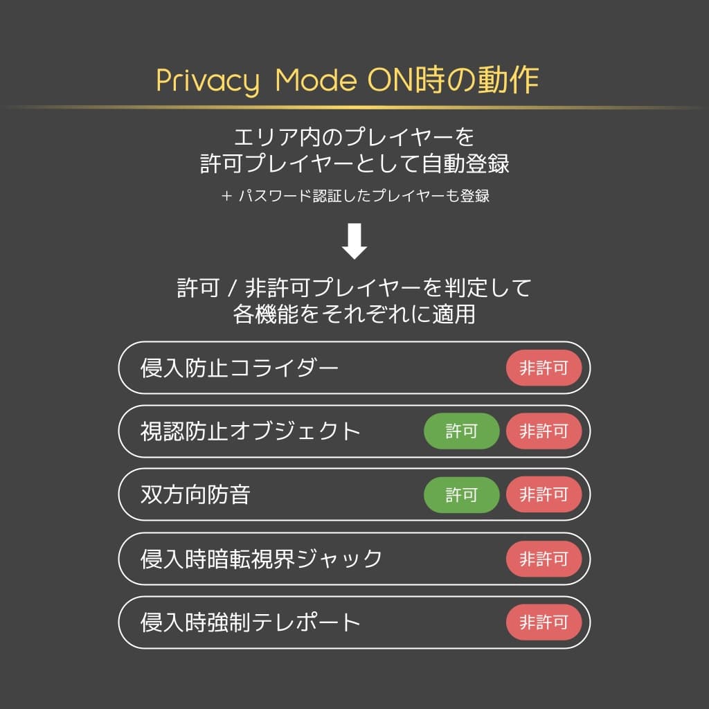 商品画像 6