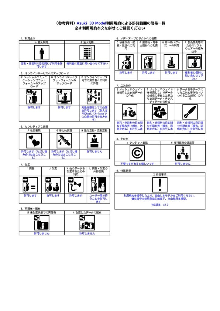 商品画像 5