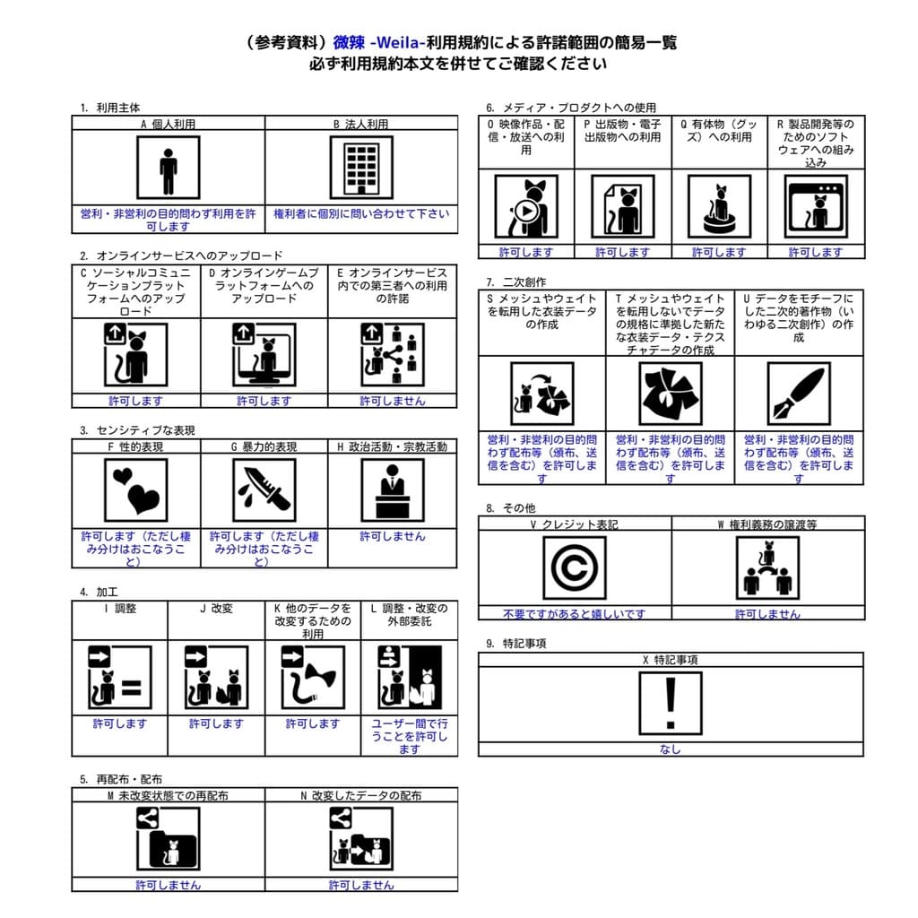 商品画像 7