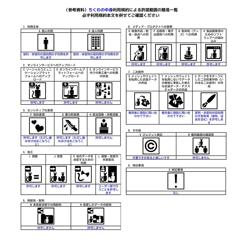 商品画像 4