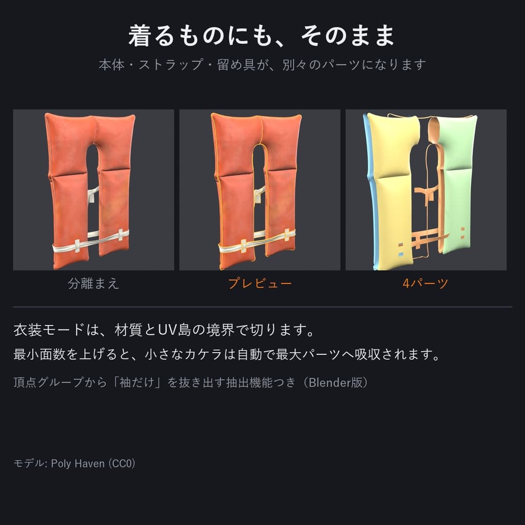 商品画像 4