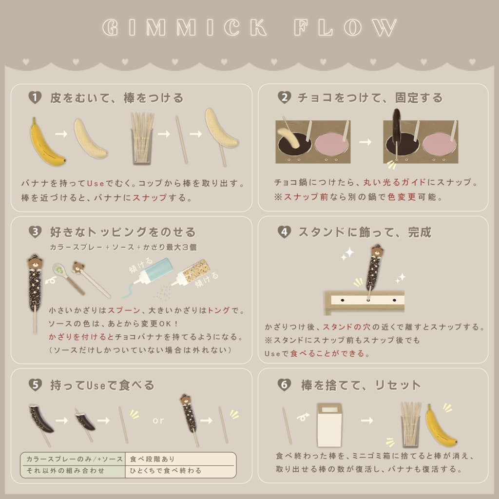 商品画像 3
