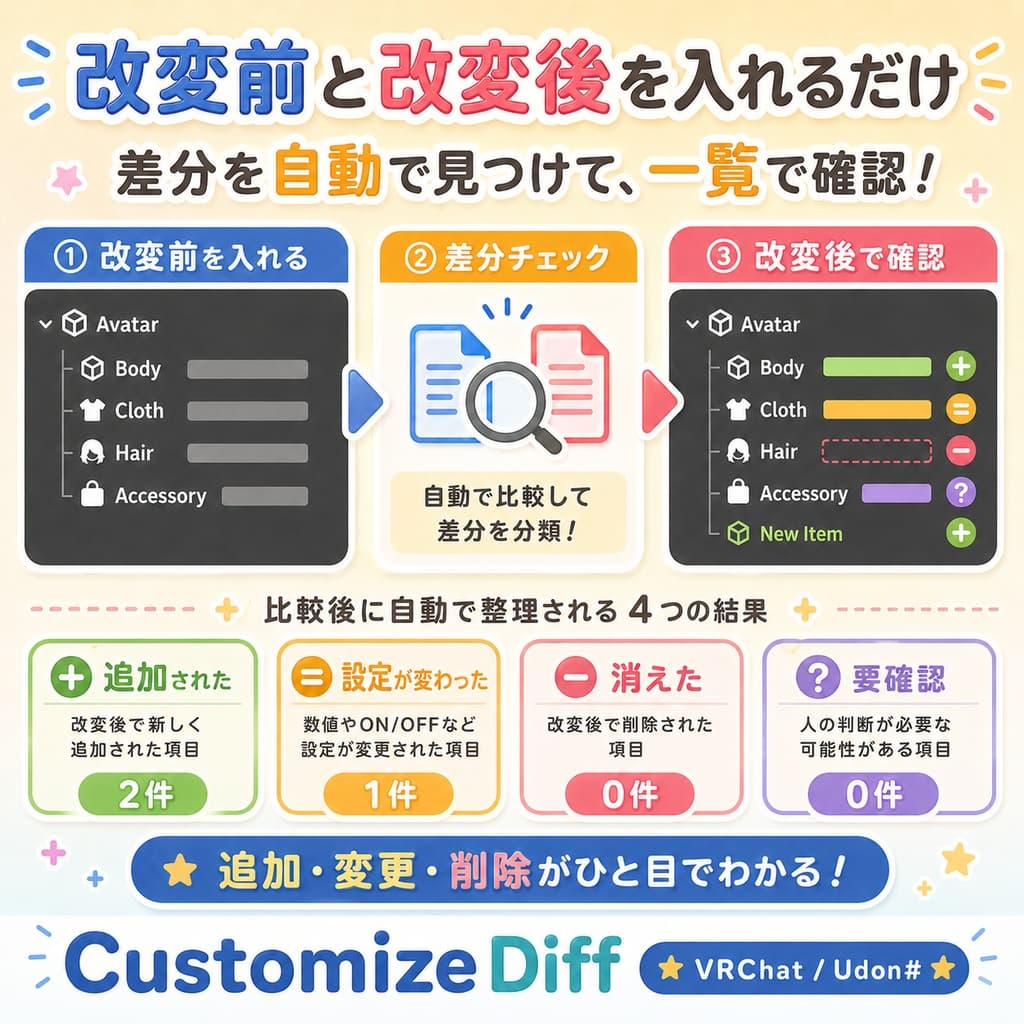 商品画像 3