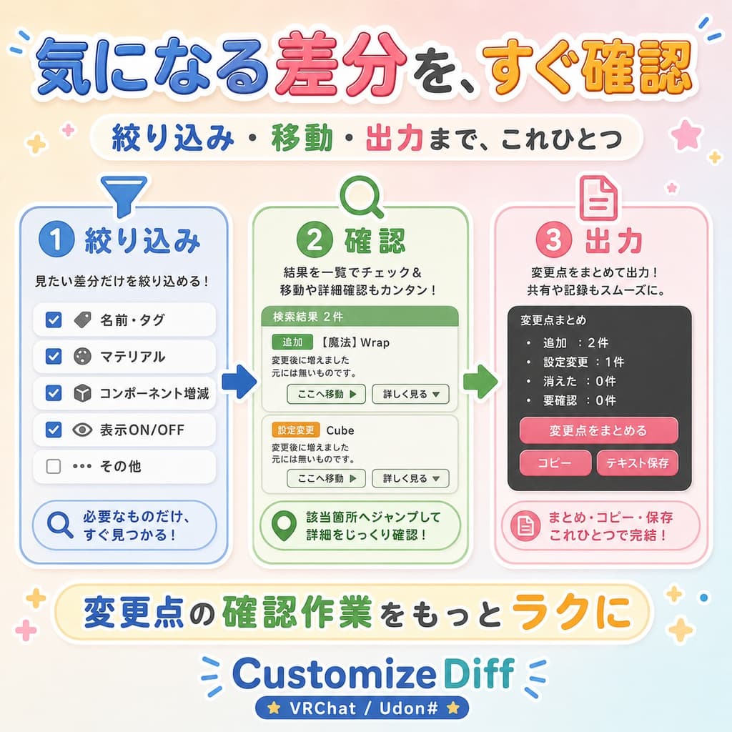 商品画像 4