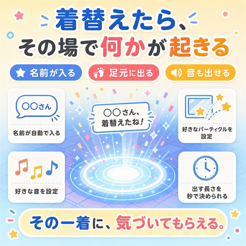 商品画像 3