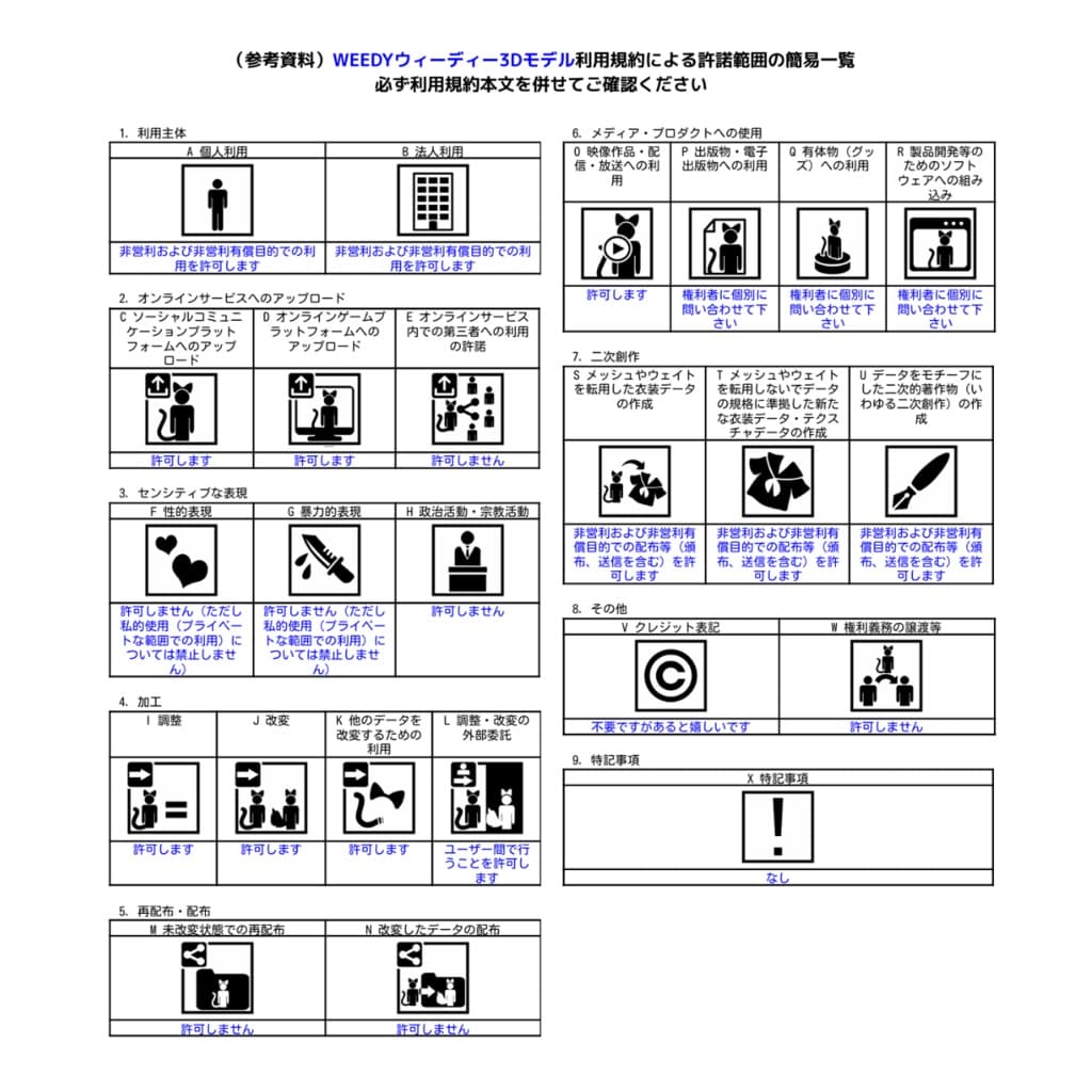 商品画像 5
