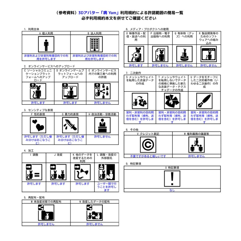 商品画像 7