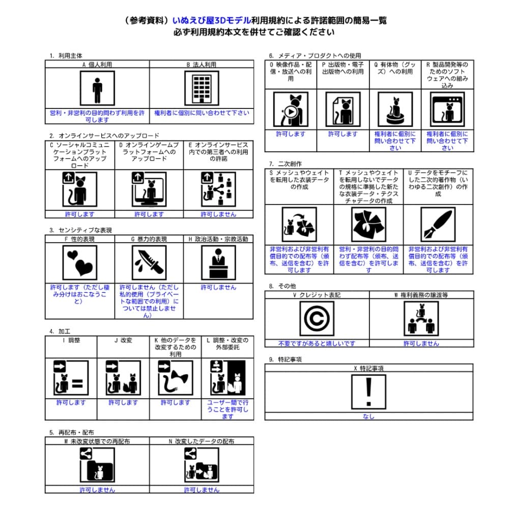 商品画像 3