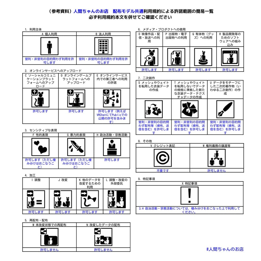 商品画像 5